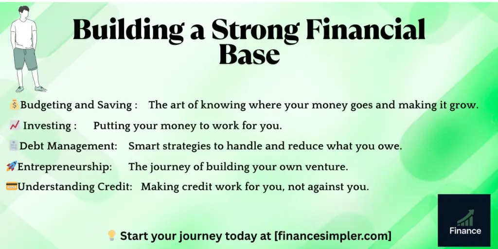 "budgeting tips for beginners checklist"